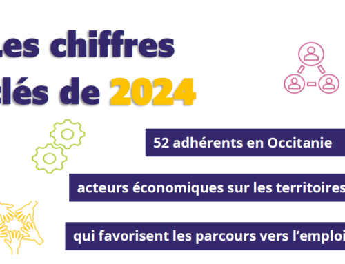 2024, une année délicate pour nos adhérents